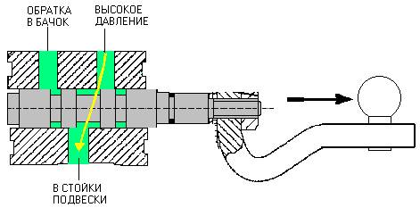 corrector 1